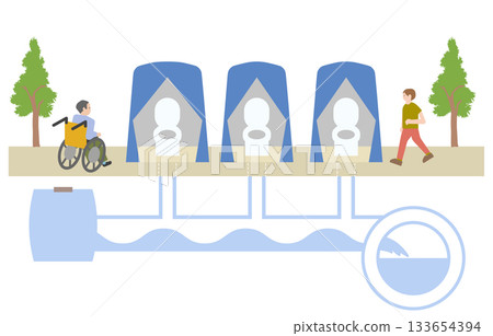 Illustration of a manhole toilet (conceptual diagram of emergency toilet facilities in case of disaster) 133654394