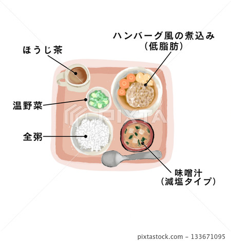 醫院餐點示意圖:一份包含米粥、低鹽味噌湯和低脂漢堡牛排的套餐 醫院餐點示意圖:一份包含米粥、低鹽味噌湯和低脂漢堡牛排的套餐 133671095