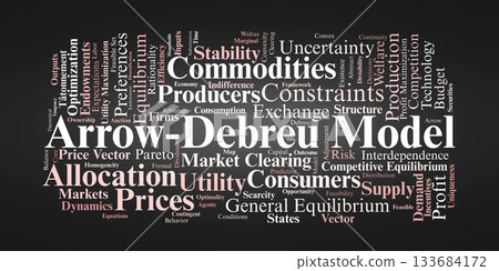 Arrow Debreu Model Word Cloud. Core Concepts of General Equilibrium and Market Efficiency 133684172