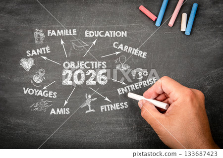 2026 Goals In French Illustrated Chalkboard Infographic 2026 Goals In French Illustrated Chalkboard Infographic 133687423