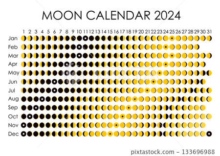 2024 Moon calendar. Astrological calendar design. planner. Place for stickers. Month cycle planner mockup. Isolated black and white background 133696988