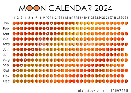 2024 Moon calendar. Astrological calendar design. planner. Place for stickers. Month cycle planner mockup. Isolated black and white background 133697386
