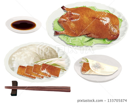 北京烤鴨(套餐) 北京烤鴨(套餐) 133705874