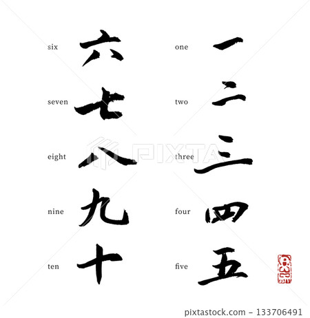 Kanji numerals (calligraphy) Kanji numerals (calligraphy) 133706491