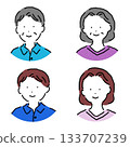 簡潔的男女圖標，涵蓋各個年齡層。 133707239
