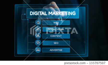 Digital Marketing Structure Showing SEO, Content, and Online Advertising Elide 133707507