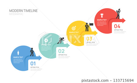 Infographics circle label arrow symbol timeline business 4 steps to success template. Infographics circle label arrow symbol timeline business 4 steps to success template. 133715694