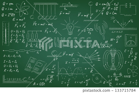 Physics Formulas and Diagrams on Chalkboard 133715784