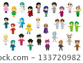 Portraits of various types of people 133720982