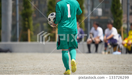 Youth soccer match (goalkeeper protecting the goal) 133726299