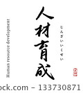 Human Resource Development (calligraphy) 133730871