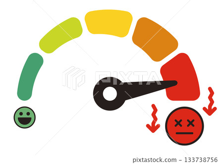 Satisfaction meter and face icons. Ratings, reviews, surveys, etc. Facial expressions according to progress and level. 133738756