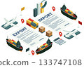 Isometric Global Import Export Logistics and Documentation 133747108