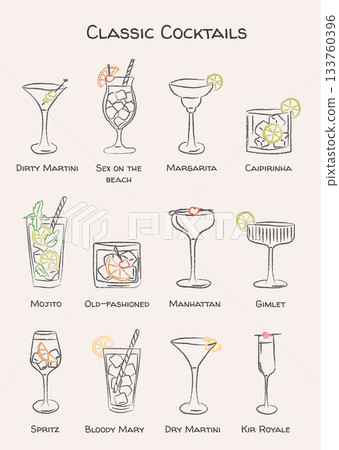 Retro cocktail poster with classic drinks in whimsical doodle style. Hand drawn bar glass icons for kitchen wall art, menu, mixology guide, or creative party decor. Retro cocktail poster with classic drinks in whimsical doodle style. Hand drawn bar glass icons for kitchen wall art, menu, mixology guide, or creative party decor. 133760396