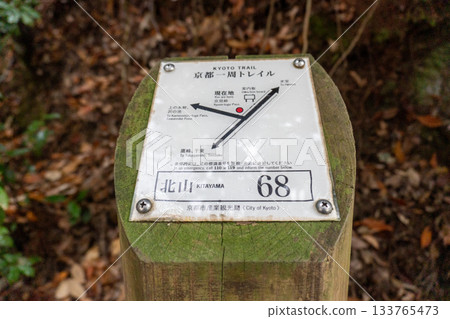 Scenery of the Kyoto Loop Trail and its surroundings 133765473
