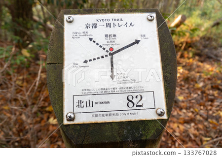 Scenery of the Kyoto Loop Trail and its surroundings Scenery of the Kyoto Loop Trail and its surroundings 133767028