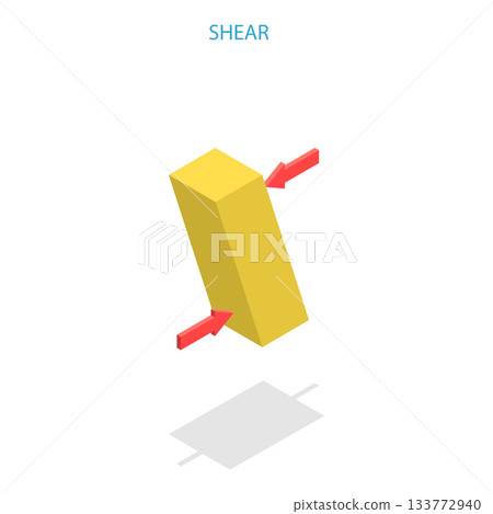 3D Isometric Flat Vector Illustration of Mechanical Stress Types, Compression, Tension, Shear, Torsion, And Bending. Item 1 3D Isometric Flat Vector Illustration of Mechanical Stress Types, Compression, Tension, Shear, Torsion, And Bending. Item 1 133772940