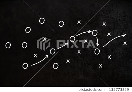 soccer game strategy hand drawn with chalk on blackboard. Football team strategy and play tactic 133773259