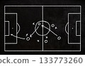 soccer field with game strategy hand drawn with chalk on blackboard 133773260