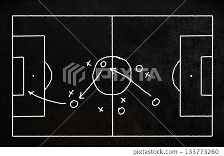soccer field with game strategy hand drawn with chalk on blackboard 133773260