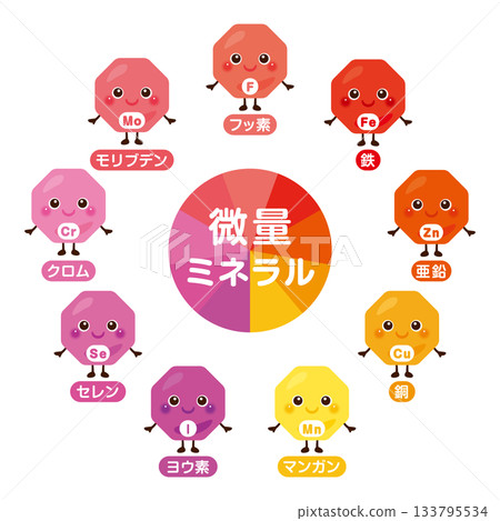 日文微量元素角色插圖 133795534
