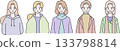 Women in various outfits, winter, by age, color 133798814