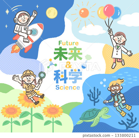 兒童未來與科學協會 兒童未來與科學協會 133800211