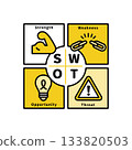 SWOT analysis icon illustration set 133820503
