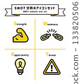 SWOT analysis icon illustration set 133820506