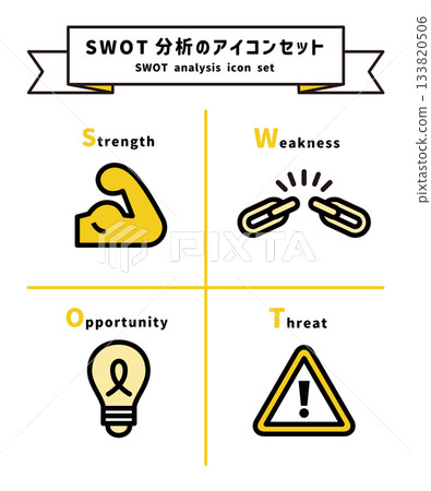 SWOT分析圖示插圖集 SWOT分析圖示插圖集 133820506