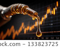 A conceptual image of a fuel pump nozzle leaking fuel against a backdrop of oil price charts. 133823725