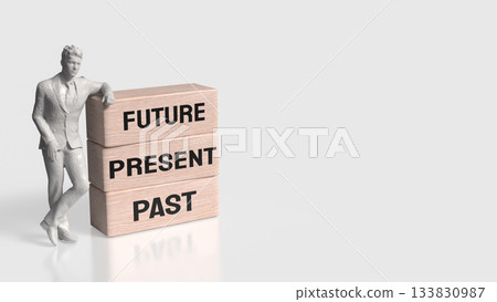 Past Present Future Timeline Mindset Concept 3d rendering. 133830987