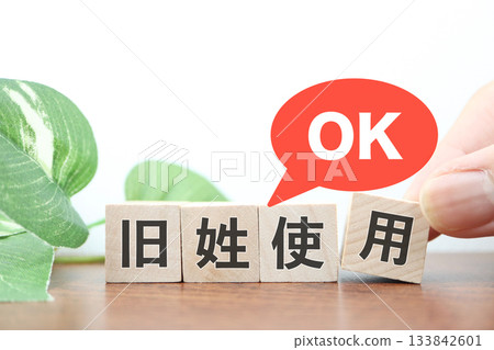 這給人一種錯覺，似乎可以使用娘家姓。可作為討論已婚夫婦是否可選擇使用不同姓氏的素材。 133842601