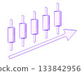 Purple glassmorphism style financial chart with rising candlestick bars and an upward arrow, featuring glossy highlights and smooth transparent lighting suitable for finance and analytics themes. 133842956