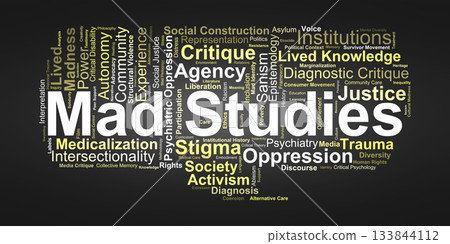 Mad Studies Word Cloud. Core Terms on Lived Experience, Sanism, and Psychiatric Critique 133844112