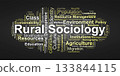 Rural Sociology Word Cloud. Key Concepts on Rural Life, Communities, and Development 133844115