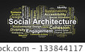 Social Architecture Word Cloud. Core Terms on Inclusive Design and Community Wellbeing 133844117