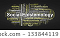 Social Epistemology Word Cloud. Core concepts on testimony, collective knowledge, epistemic justice, cognitive bias, and the social processes shaping belief and understanding. 133844119