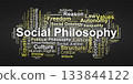 Social Philosophy Word Cloud. Core Concepts on Ethics, Justice, and Social Structures 133844122