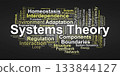 Systems Theory Word Cloud. Core Concepts for Understanding Complex Interactions 133844127