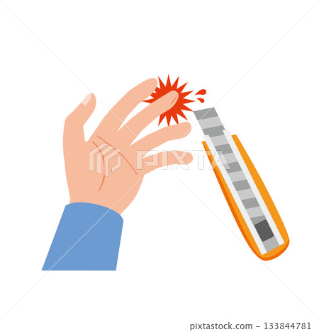 Injuries while using a cutter 133844781