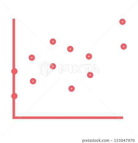 Close-up of scatter graph 133847970
