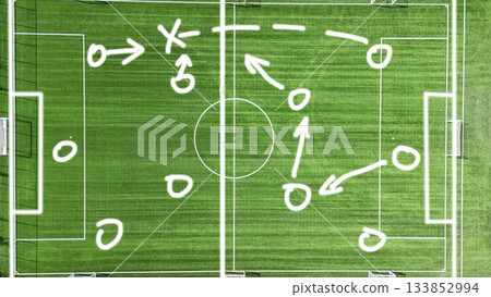 Tactical scheme on the football field. Top view of the green football field from the tactical game scheme Tactical scheme on the football field. Top view of the green football field from the tactical game scheme 133852994