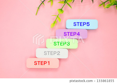Five steps Five steps 133861855