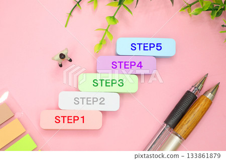 Five steps Five steps 133861879