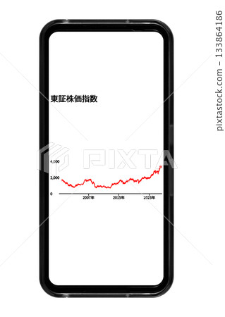 一張白色背景的智慧型手機螢幕圖片，顯示長期股票價格趨勢：透明背景素材 133864186