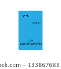 Lutetium periodic element. Number 71 symbol. Bright blue card. Vector science illustration. 133867683