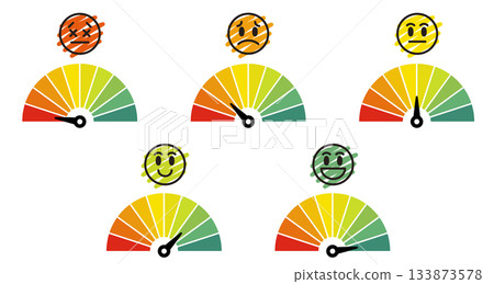客戶滿意度。計量表和人臉圖示。根據等級顯示不同的表情，例如進度和評價。 133873578