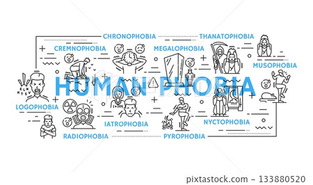 Human phobia, psychology problems and mental health disorders, vector line icons. Phobia types of psychological fears as pyrophobia, musophobia or logophobia and chronophobia with cremnophobia 133880520