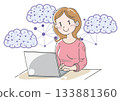 使用人工智慧的女性 1 133881360